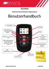 Bartec Auto ID TECH450 Benutzerhandbuch
