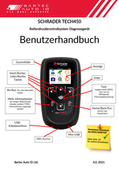 Bartec Auto ID TECH450 Benutzerhandbuch