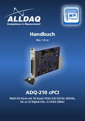 Alldaq ADQ-215-cPCI Handbuch