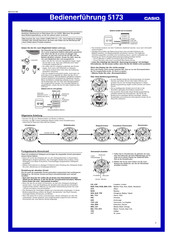 Casio 5173 Bedienerführung