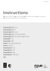 Four Design FourCast 2 77 Anleitung