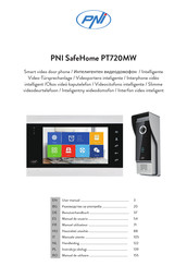 PNI SafeHome PT720MW Benutzerhandbuch