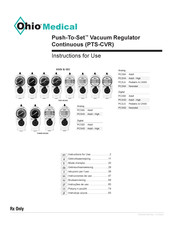 Ohio Medical PTS-CVR Gebrauchsanweisung
