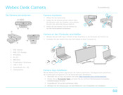 Cisco Webex Desk Camera Kurzanleitung