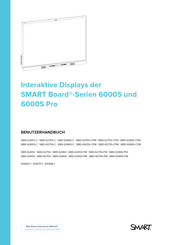 SMART SBID-6286S Benutzerhandbuch