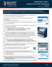 Belmont Medical Technologies CRITICOOL MINI Schritt-Für-Schritt-Anleitung