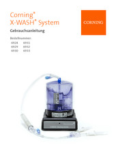 CORNING 6933 Gebrauchsanleitung