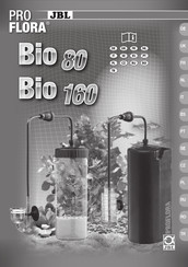 JBL PRO FLORA Bio 80 Bedienungsanleitung