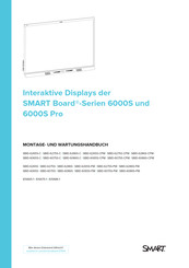 SMART SBID-6286S Montage- Und Wartungshandbuch