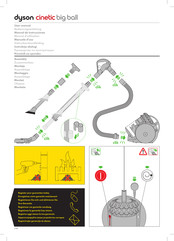 Dyson cinetic big ball Bedienungsanleitung