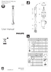 Philips HR1626 Bedienungsanleitung