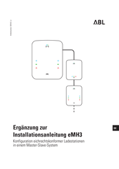 ABL Wallbox eMH3 Ergänzung Zur Installationsanleitung