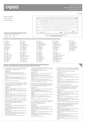 Rapoo E6080 Schnellstartanleitung