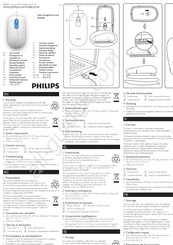 Philips SPM5900 Benutzerhandbuch