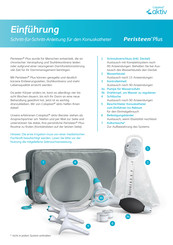 Coloplast Peristeen Plus Schritt-Für-Schritt-Anleitung
