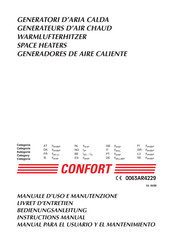 BIEMMEDUE CONFORT Serie Bedienungsanleitung