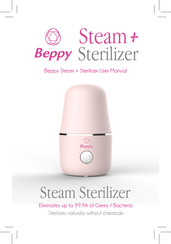 Beppy Steam + Sterilizer Bedienungsanleitung