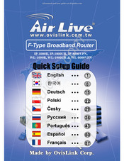 Air Live IP-1000UR Kurzinstallationsanleitung