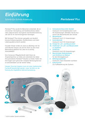 Coloplast Peristeen Plus Schritt-Für-Schritt-Anleitung