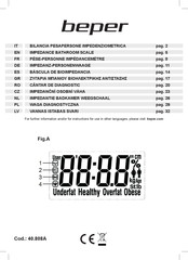 Beper 40.808A Betriebsanleitung