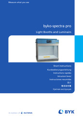 Altana BYK byko-spectra pro Kurzbedienungsanleitung
