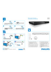 Philips DVP3350/12 Benutzerhandbuch