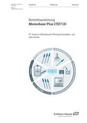 Endress+Hauser Memobase Plus CYZ71D Betriebsanleitung