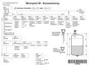 Endress+Hauser Micropilot M Kurzanleitung