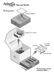 MacuLogix AdaptDx Pro Einrichtungsanleitung