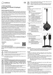 Renkforce 2384597 Bedienungsanleitung