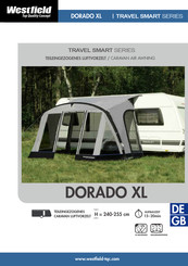 Westfield TRAVEL SMART Serie Gebrauchsanleitung