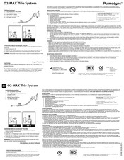Pulmodyne O2-MAX Bedienungsanleitung