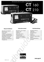 GYS CT 210 Betriebsanleitung