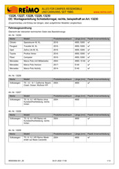 Reimo 13230 Montageanleitung