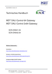 MDT Technologies SCN-DA641.04 Technisches Handbuch