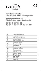 Tracoe 650-SO Gebrauchsanweisung
