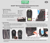 MSA GALAXY GX2 Kurzanleitung