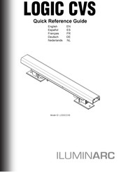 Iluminarc LOGIC CVS Schnellstartanleitung