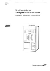 Endress+Hauser Fieldgate SFM500 Betriebsanleitung