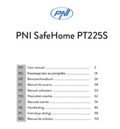 PNI SafeHome PT225S Benutzerhandbuch