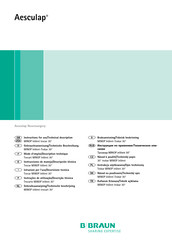 B. Braun Aesculap MINOP InVent Gebrauchsanweisung/Technische Beschreibung