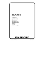 Migatronic DELTA 180 E PFC Betriebsanleitung