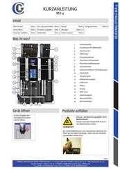 Coffema mx4 Kurzanleitung