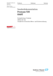 Endress+Hauser Promass 500 HART Anleitung