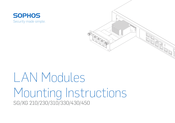 Sophos SG 450 Montageanleitung