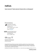 natus Quantum Gebrauchsanweisung