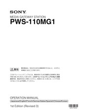 Sony PWS-110MG1 Bedienungsanleitung
