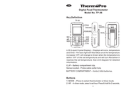 ThermoPro TP-06 Bedienungsanleitung