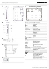 turck TX700D-P3WV01 Kurz- Betriebsanleitung