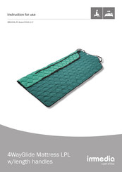 immedia IM140/200PU 4WayGlide Cover Anleitung